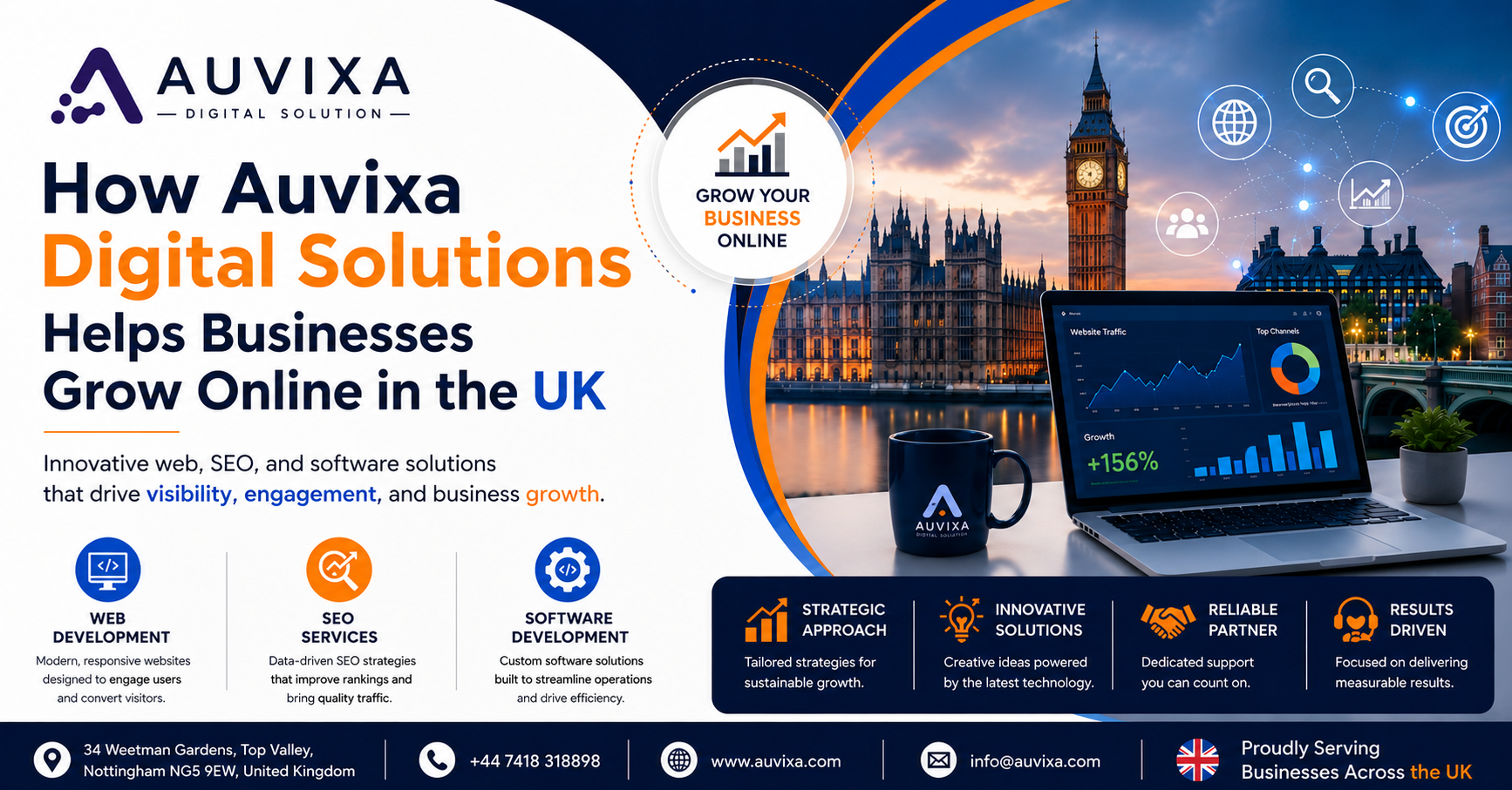 How Auvixa Digital Solutions Helps Businesses Grow Online in the UK