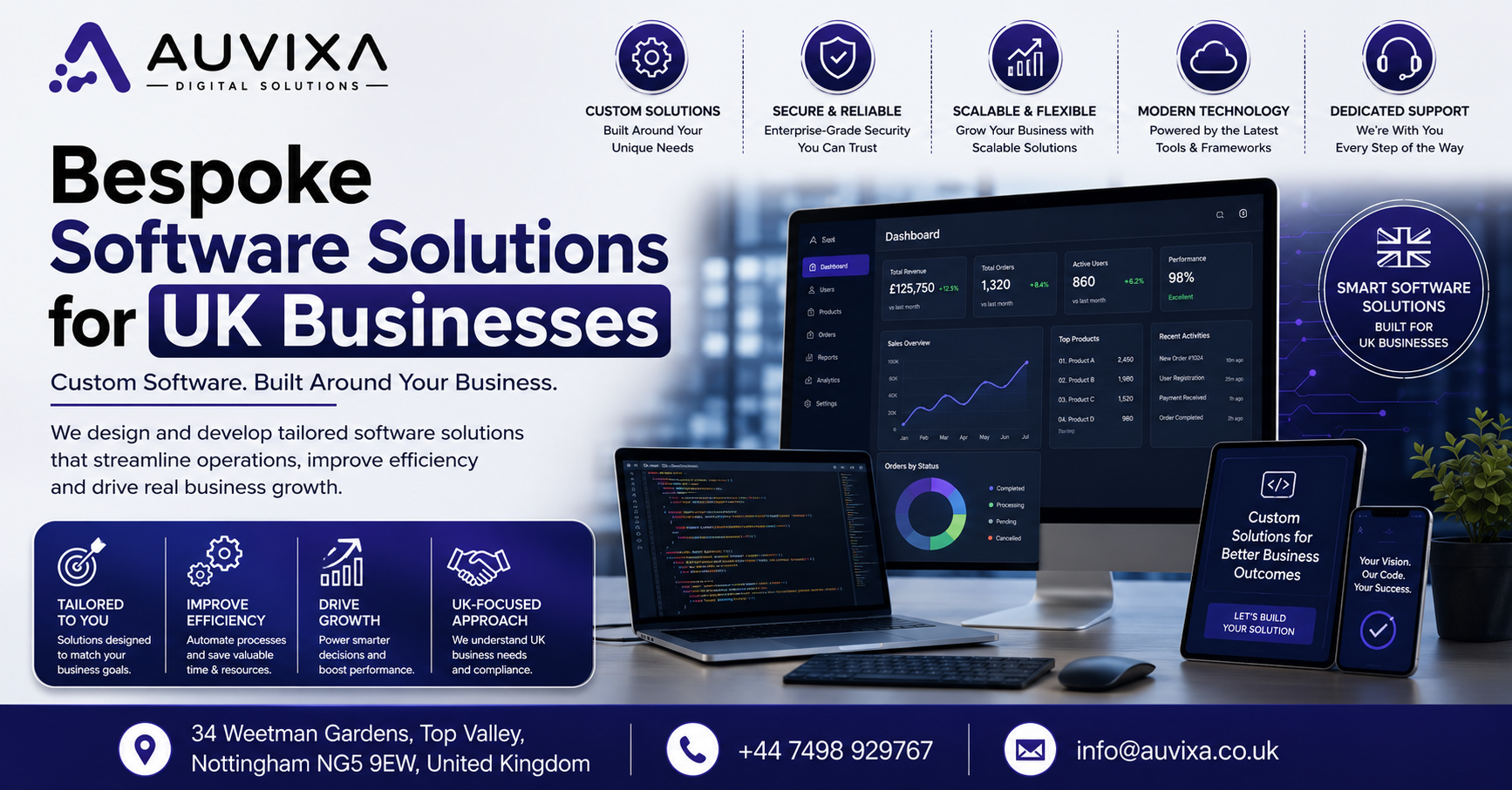 Bespoke Software Solutions for UK Businesses