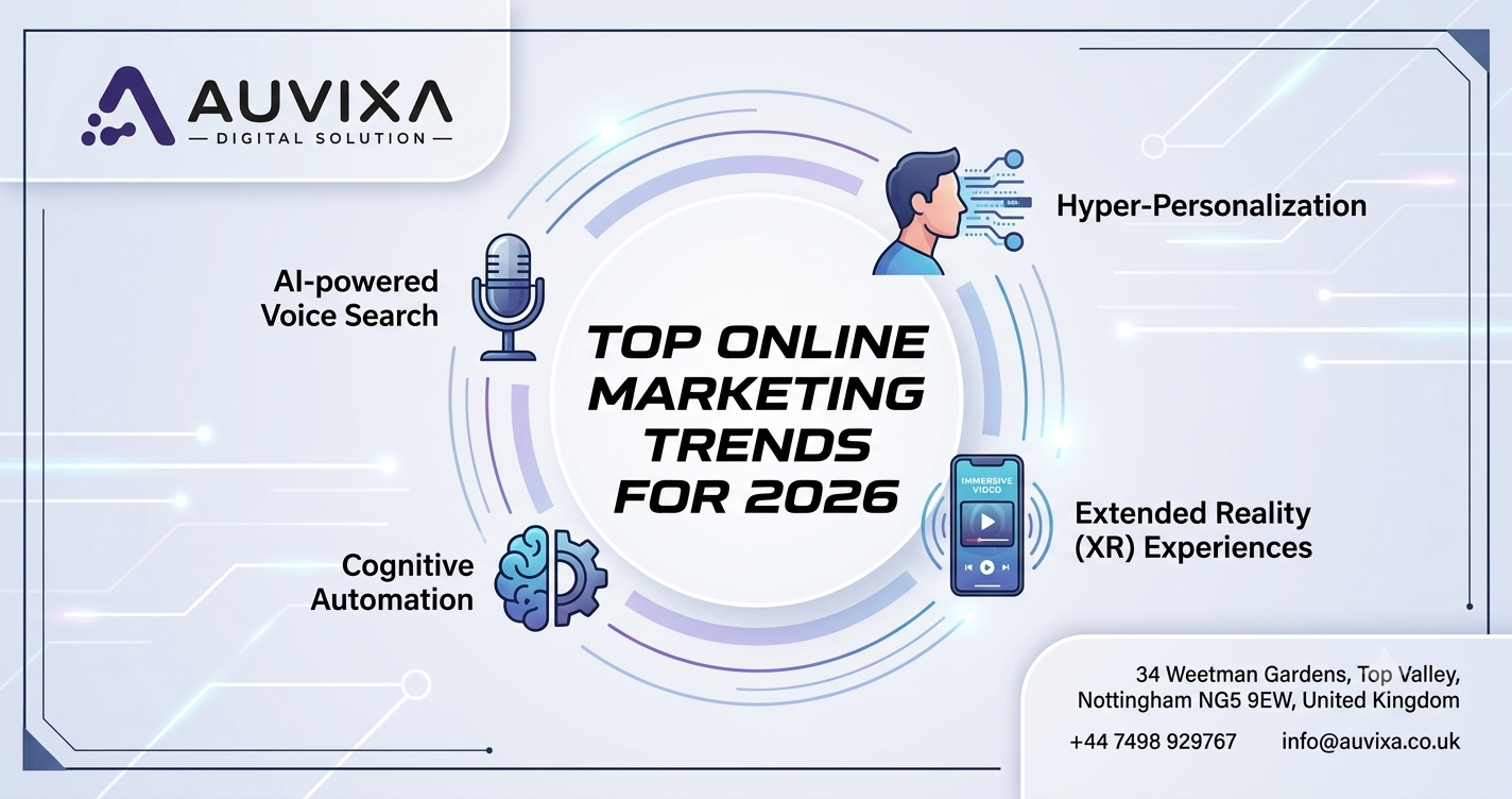 Top Online Marketing Trends for 2026