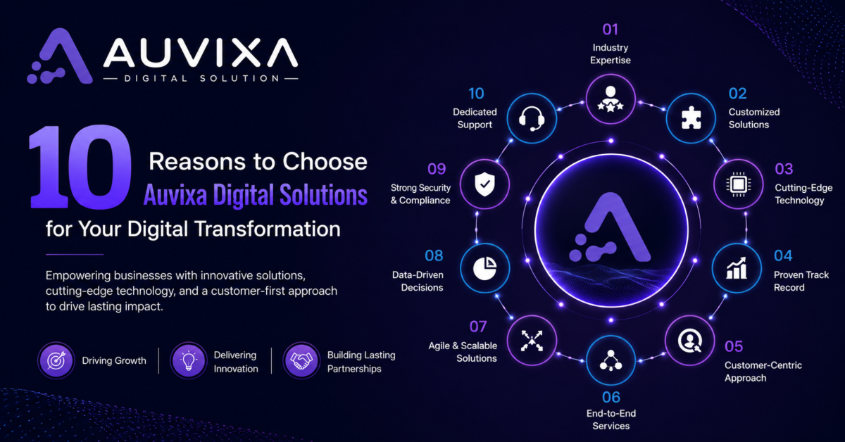 10 Reasons to Choose Auvixa Digital Solutions for Your Digital Transformation