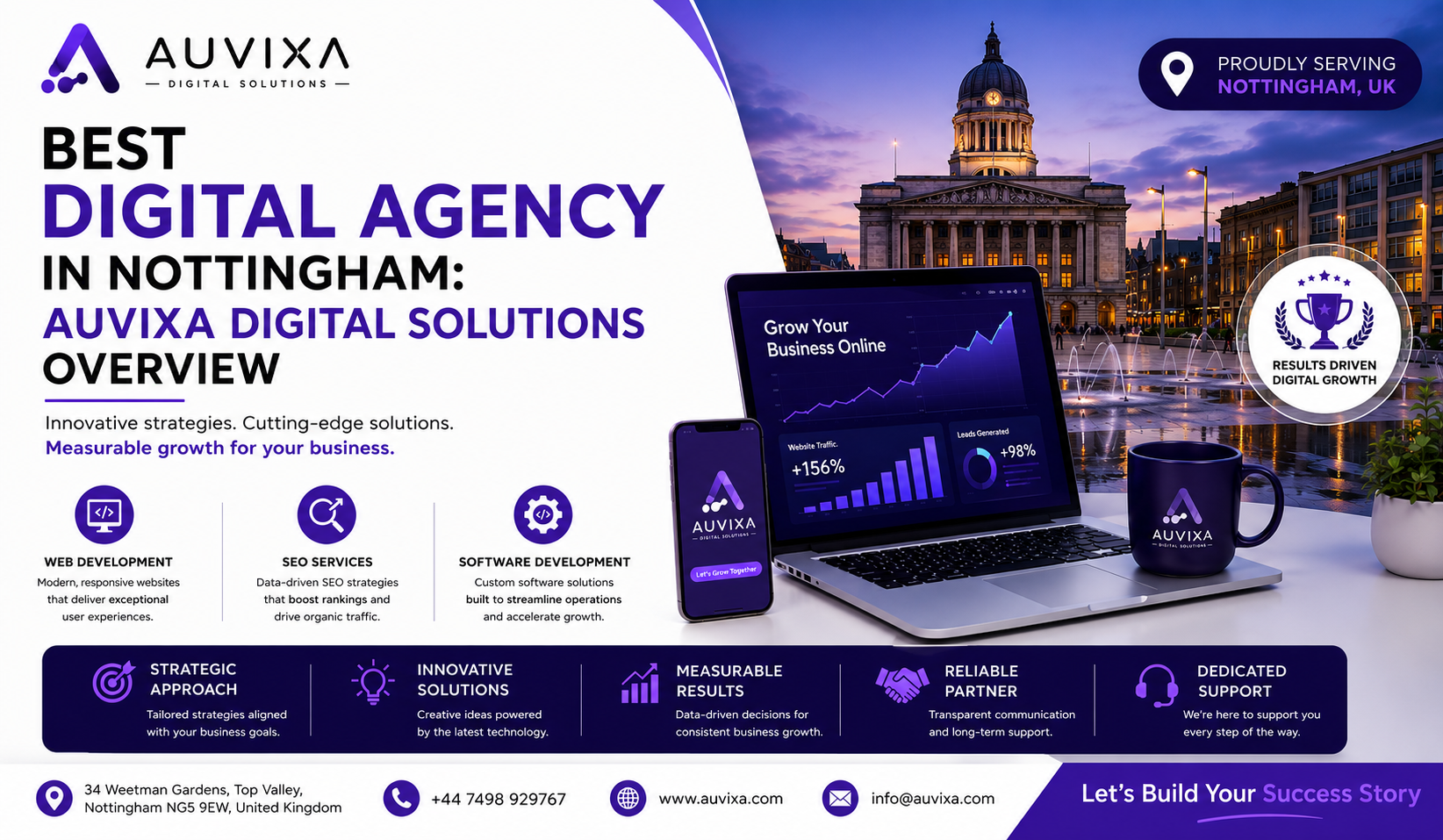 Best Digital Agency in Nottingham: Auvixa Digital Solutions Overview