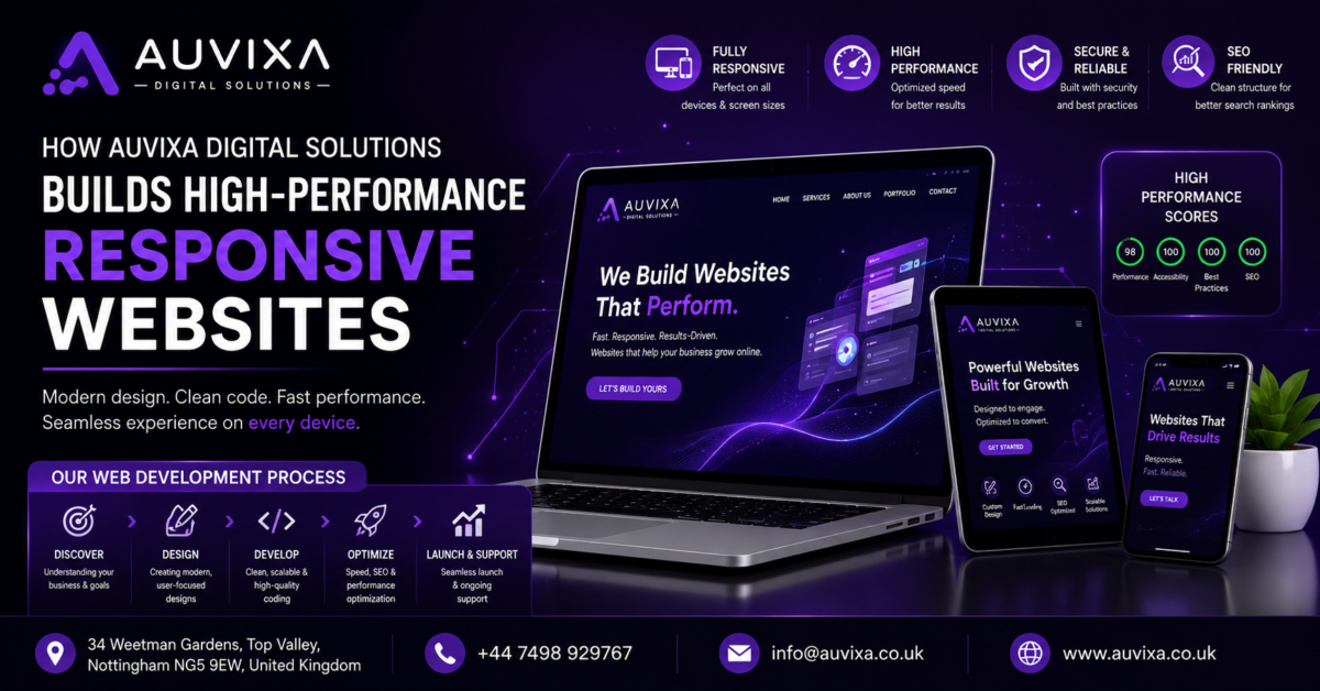 How Auvixa Digital Solutions Builds High-Performance Responsive Websites Understanding the Importance of High-Performance Responsive Websites A modern website is far more than an online brochure—it is often the first interaction potential customers have with a business. Visitors expect pages to load quickly, display correctly across all devices, and provide a seamless browsing experience. If a website takes too long to load or is difficult to navigate on a smartphone, users are likely to leave within seconds. This can result in lower engagement, fewer conversions, and missed business opportunities.