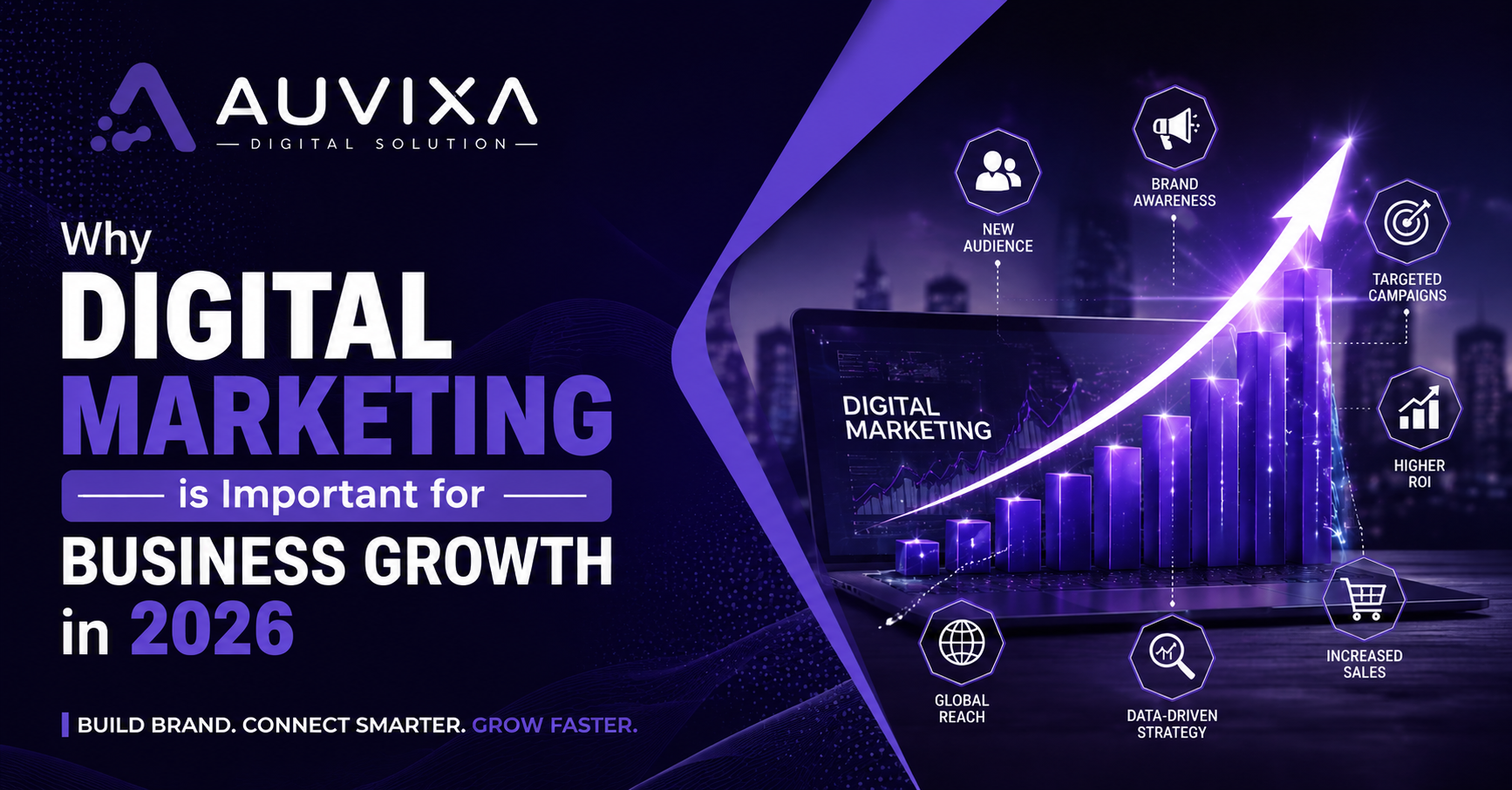 Why Digital Marketing is Important for Business Growth in 2026