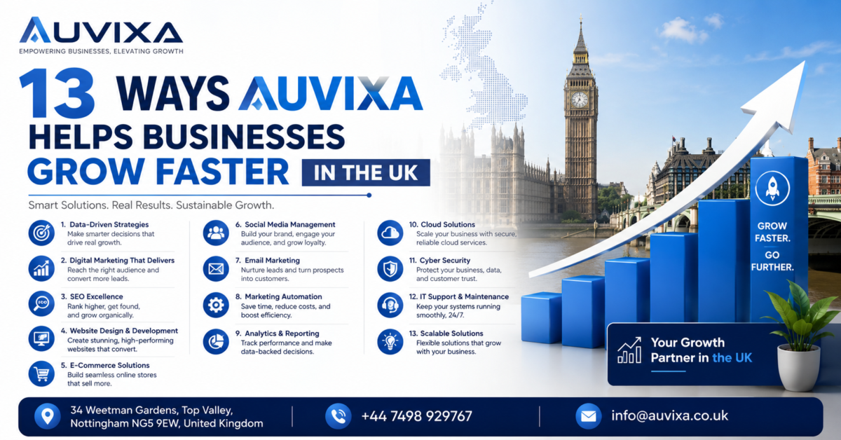 13 Ways Auvixa Helps Businesses Grow Faster in the UK