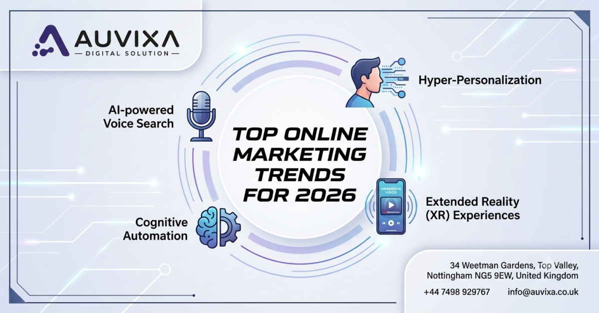Top Online Marketing Trends for 2026
